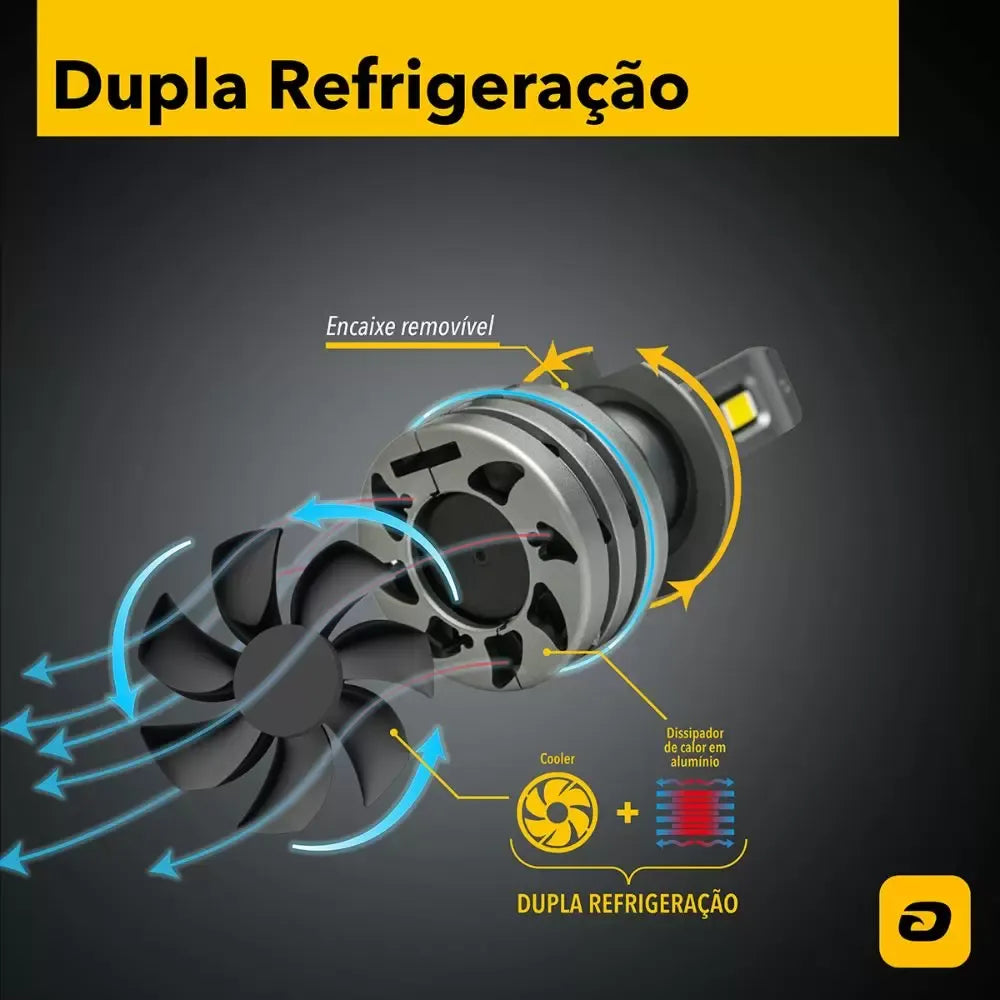 Kit Lâmpadas Led Tarponn TP-6413 TX5 Pro H7 4000k 50W Kit Lâmpadas Led Tarponn TP-6413 TX5 Pro H7 4000k 50W
